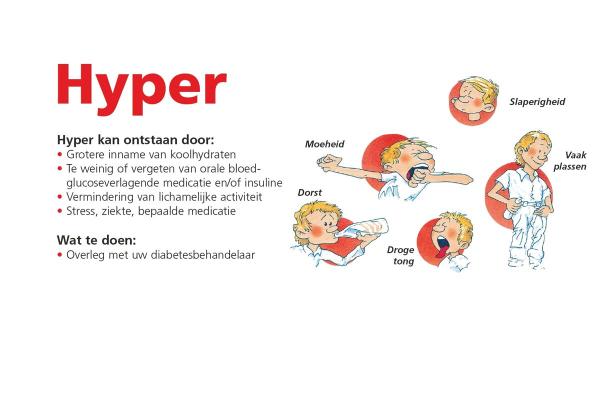 Hyper | KDCN